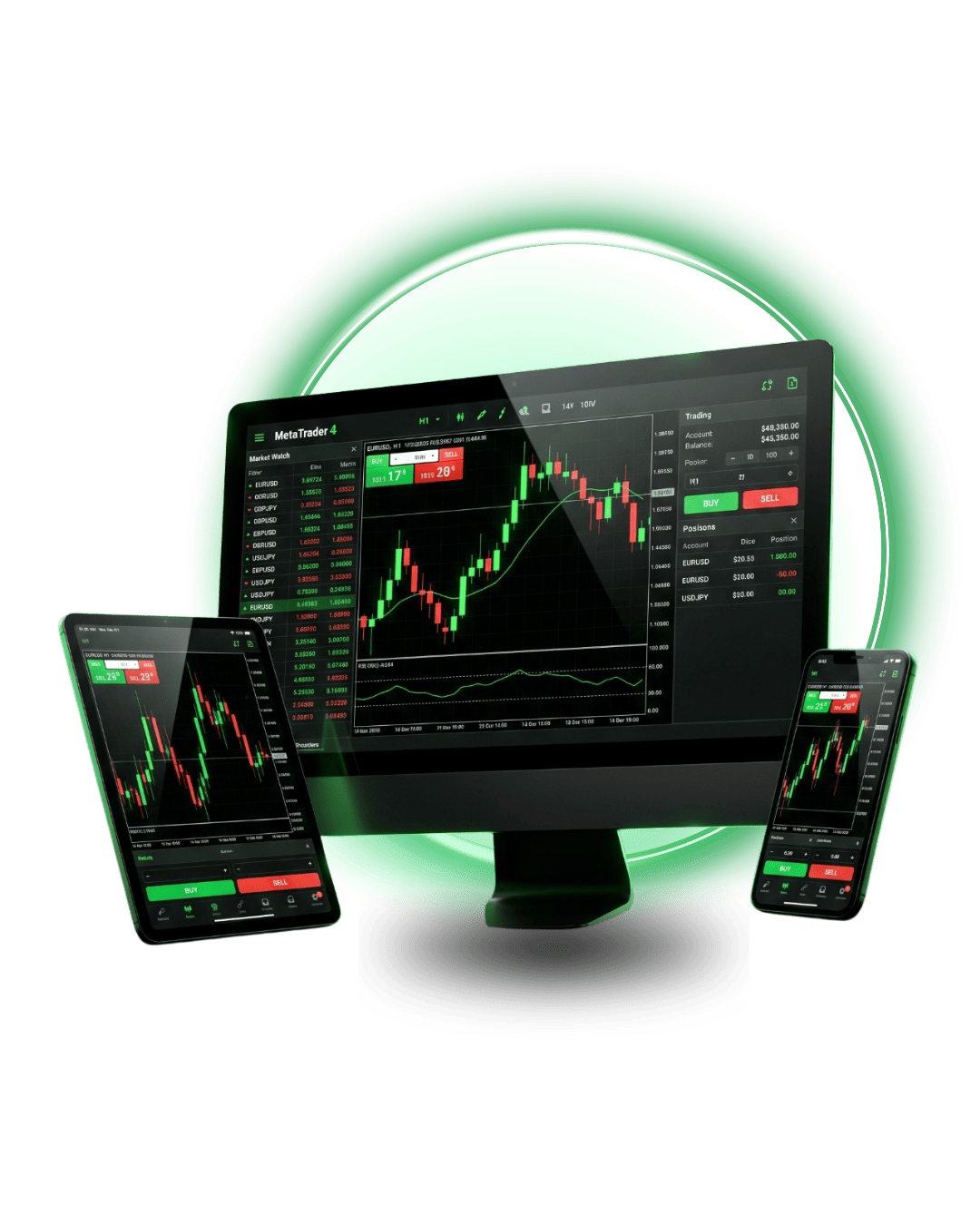 Trading App on Phone