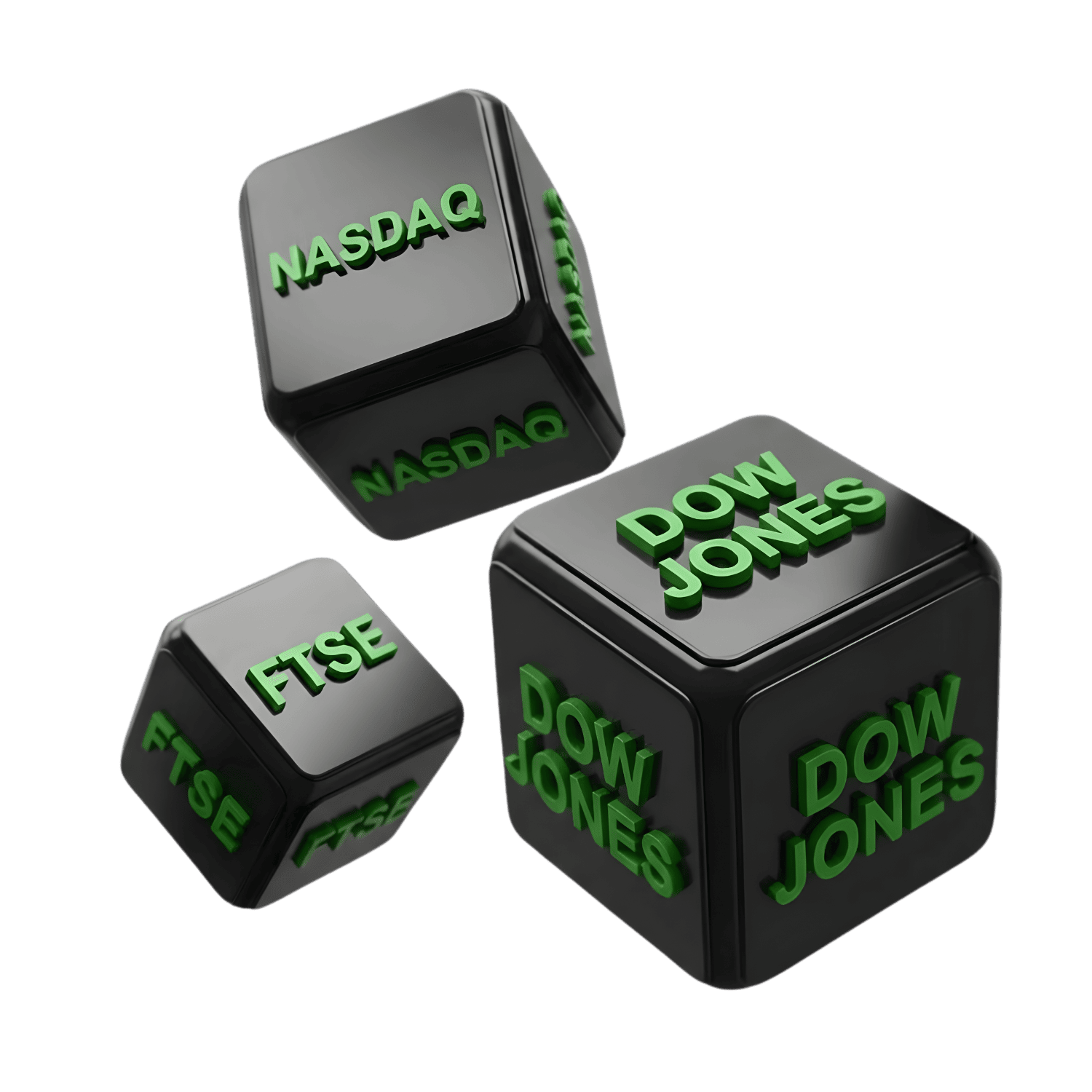 Indices Trading